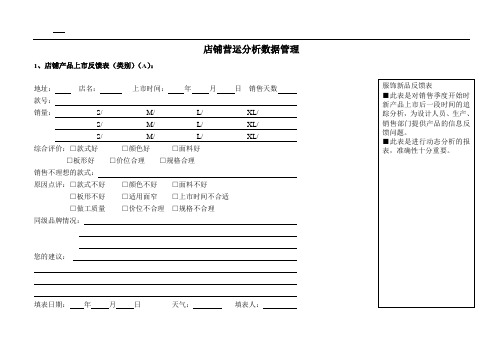 店铺营运数据分析管理相关表格