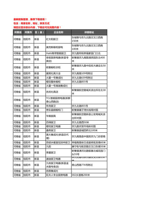 新版河南省信阳市新县橱柜企业公司商家户名录单联系方式地址大全51家