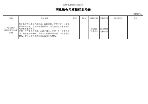 两化融合考核指标参考