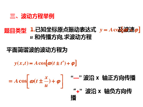 波动方程举例