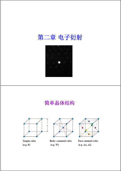 透射电子显微术-电子衍射