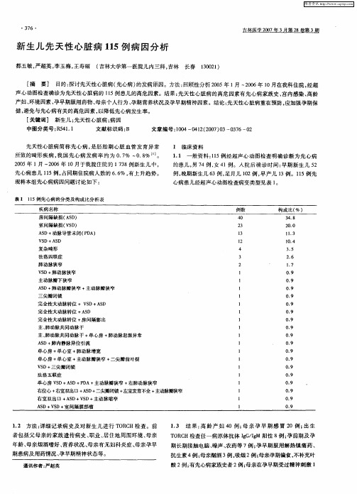 新生儿先天性心脏病115例病因分析