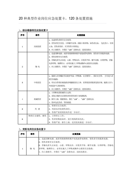 20种典型作业岗位应急处置卡