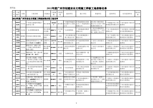 2012年度广州市安全文明施工样板标准示范工地名单【可修改文字】