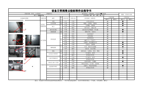 立式钻床-日常点检标准作业指导书