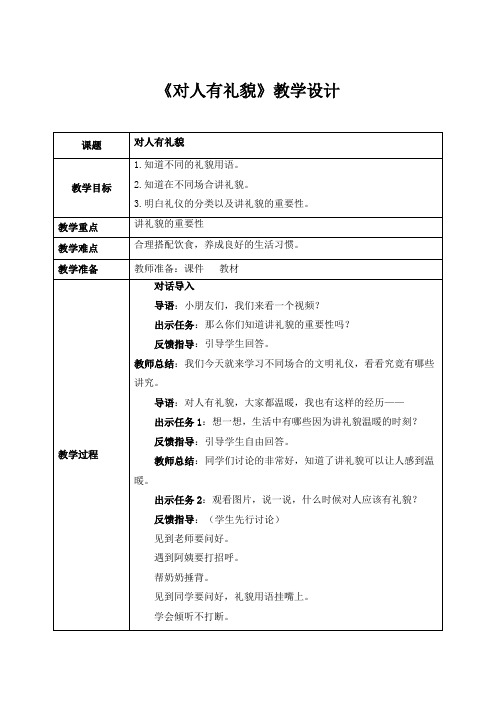 部编版(2024)小学道德与法治一年级上册11《对人有礼貌》教案