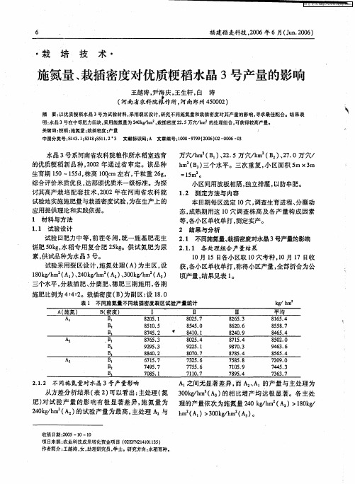 施氮量、栽插密度对优质粳稻水晶3号产量的影响