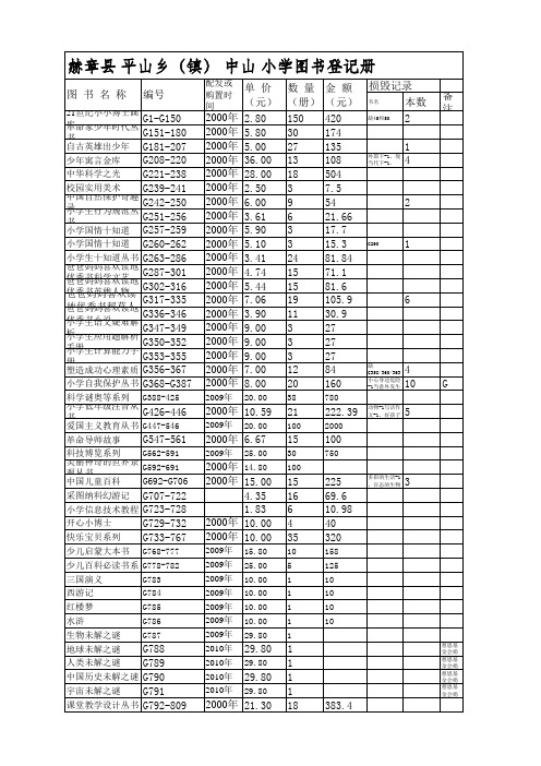 图书资料最后整改表册Book1