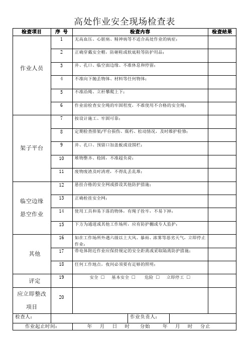 各类危险作业检查表