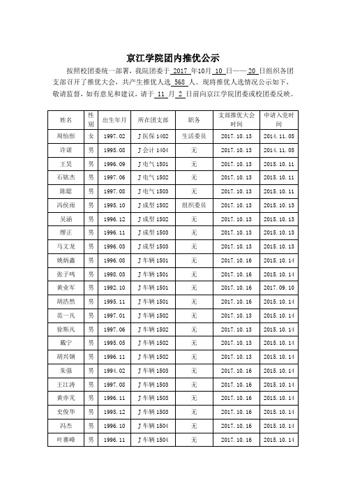 京江学院团内推优公示