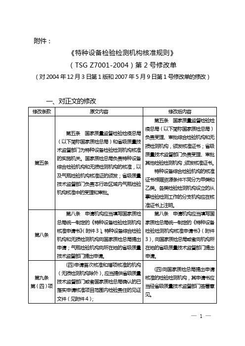 关于公布《特种设备检验检测机构核准规则(TSG Z7001-2004)第2号修改单的公告》2009年第46号