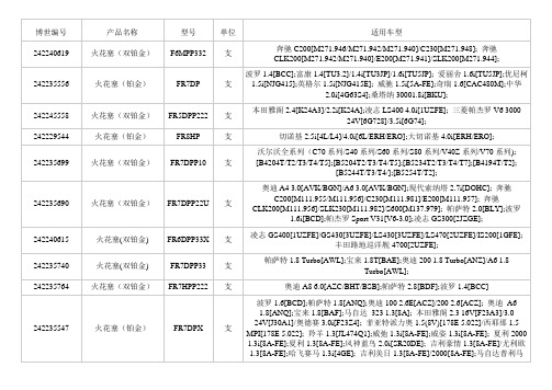 博世火花塞铂金、双铂金、铱金适用车型对照表