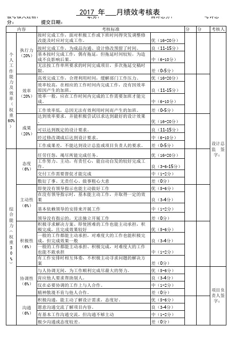 设计部考核评定表