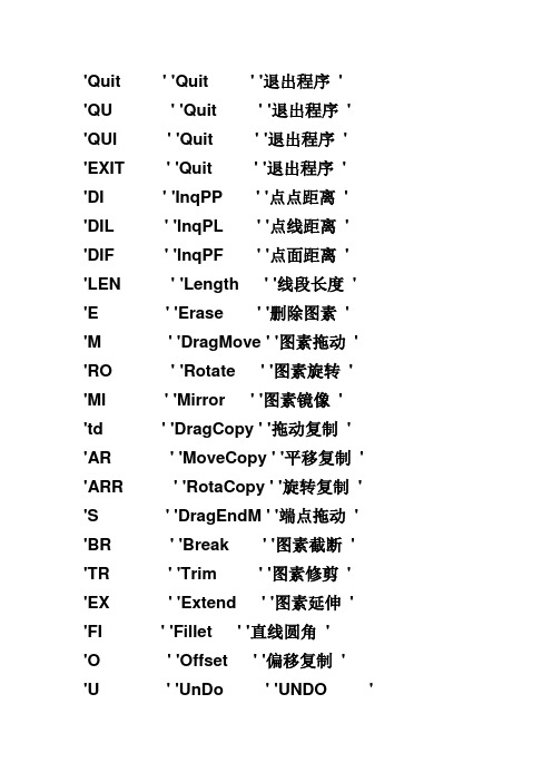 PKPM快捷命令-更改记事本格式为(WORK.ALL)即可使用