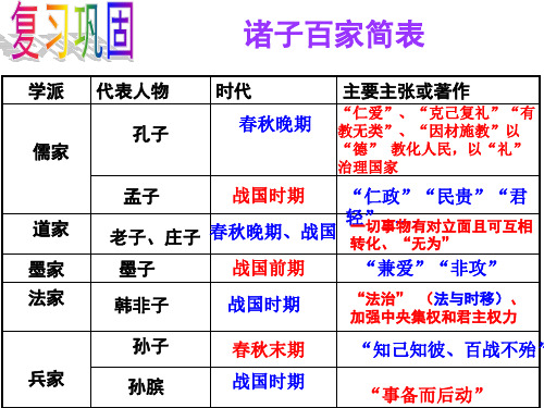 西方文明的摇篮_古希腊