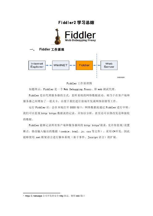 Fiddler学习总结