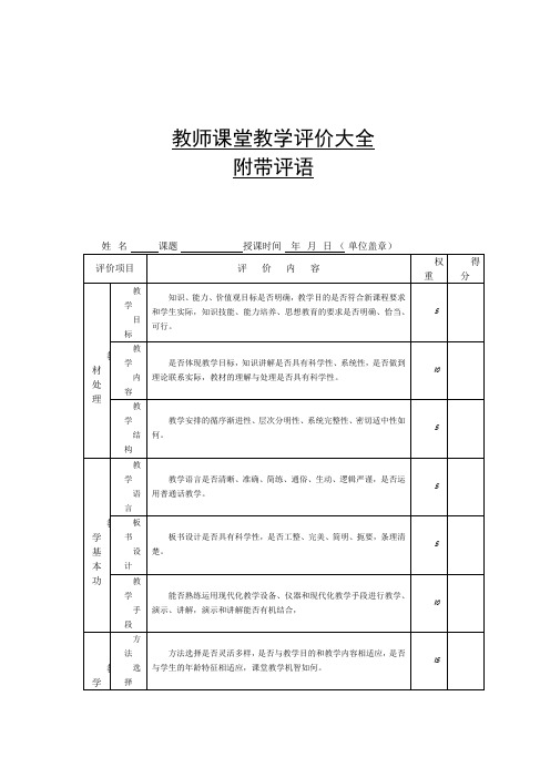 教师课堂教学评价大全(附带评语)