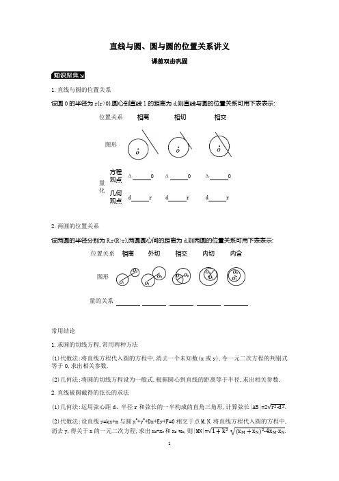 直线与圆、圆与圆的位置关系讲义