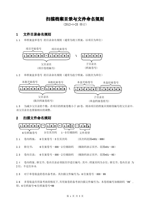 扫描档案目录与文件命名规则