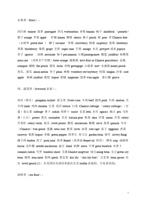 饮食类英语名词大全