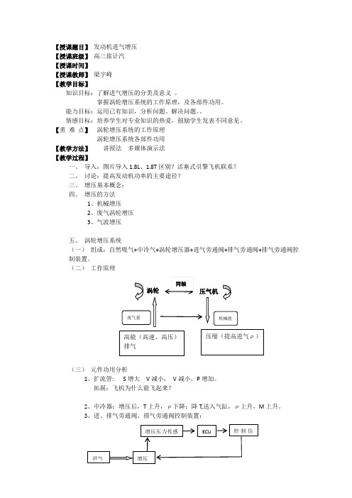 发动机增压技术教案