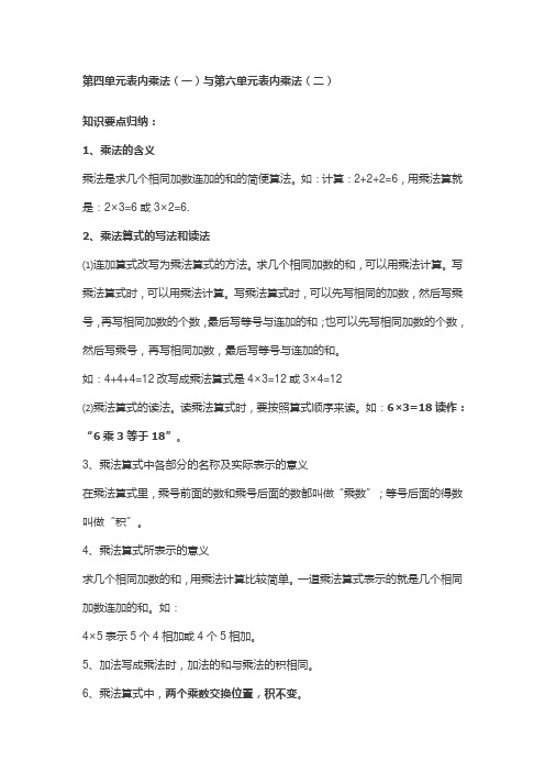 表内乘法知识归纳