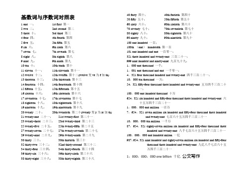 基数词与序数词对照表