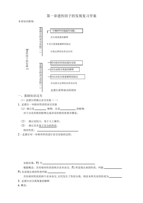 第一章遗传因子的发现复习学案