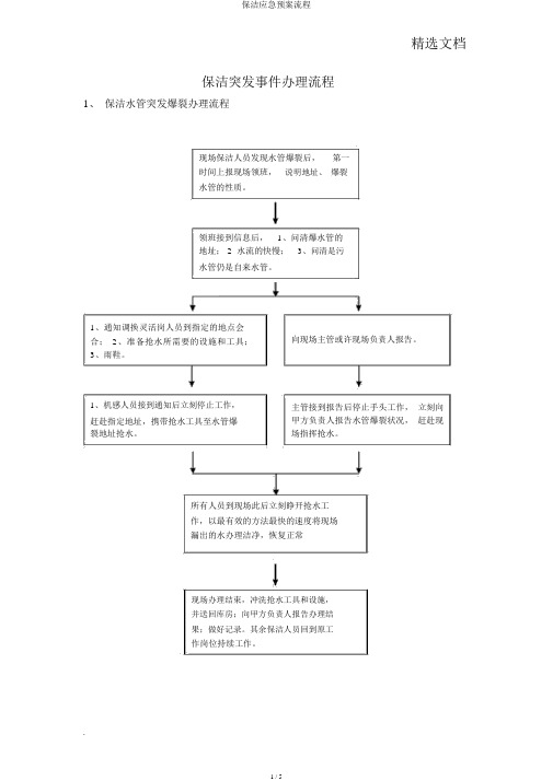 保洁应急预案流程