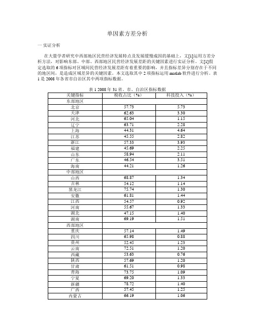 单因素方差分析