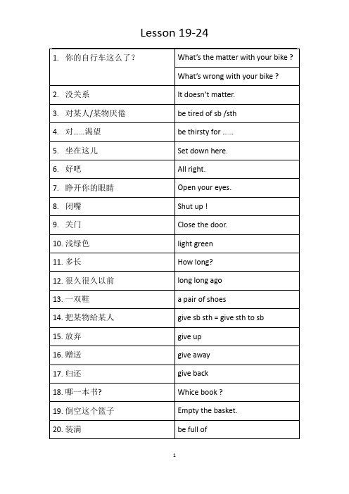 小学新概念英语 1 Lesson 19-24 主要词组
