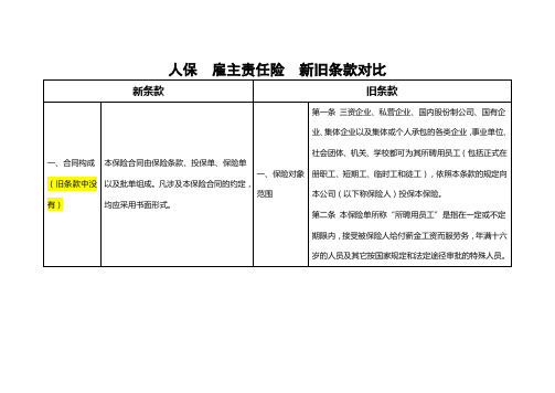 人保-雇主责任险新旧条款对比知识讲解