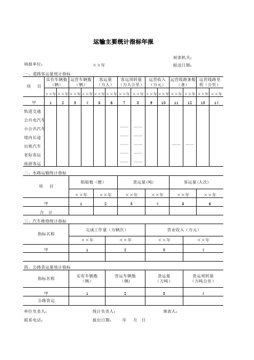 【Excel表格】运输主要统计指标年报(范本)