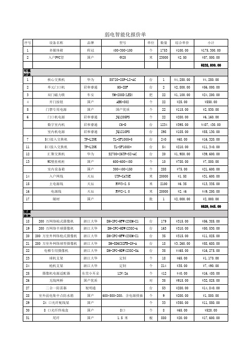 弱电智能化报价单