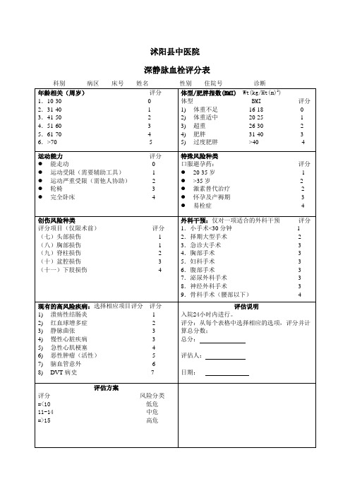 深静脉血栓(DVT)Autar评分表