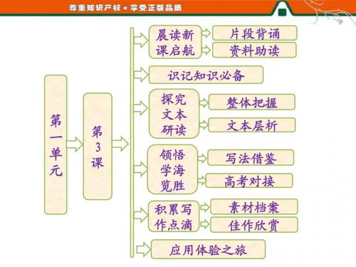 中国青年教师素养大赛一等奖课件第一单元 第3课 哈姆莱特