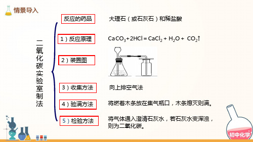 实验室制取二氧化碳的步骤和注意事项