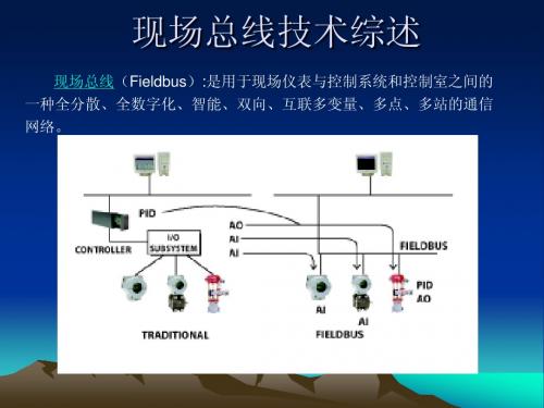 现场总线技术综述