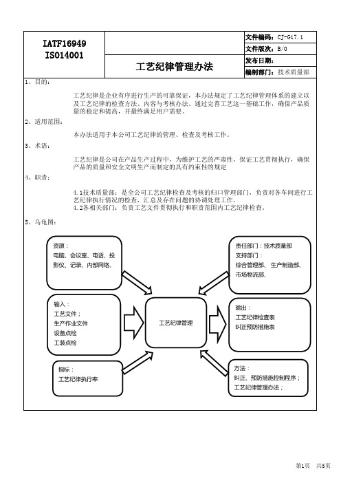 工艺纪律管理办法