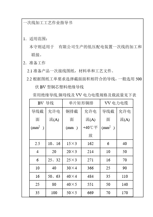 一次线加工工艺作业指导书