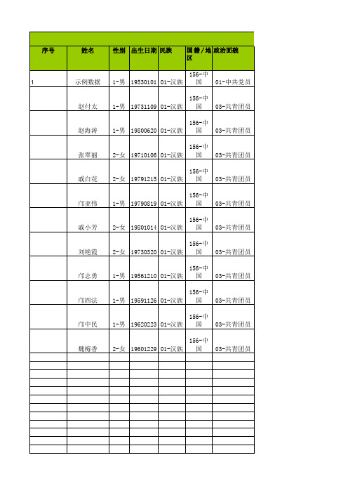 2141030931_杨集镇安村小学仨庄教学点_中小学教职工信息采集模板