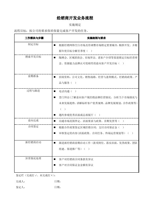 经销商开发业务流程