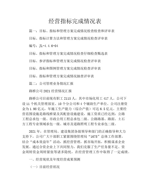 经营指标完成情况表