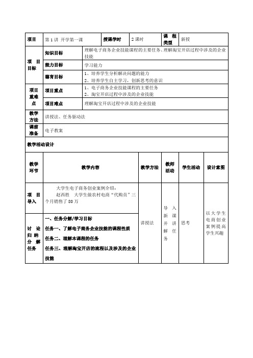 电子商务企业技能教案系列(电商创业实训、淘宝运营实践)第1讲