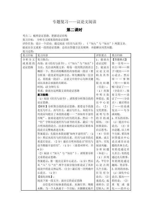 议论文阅读——第二课时