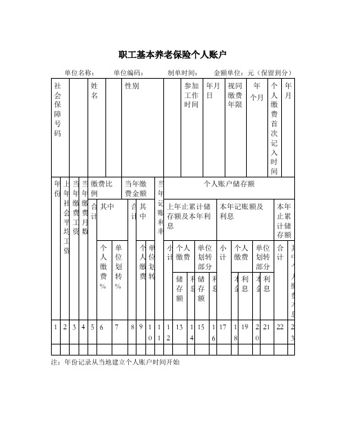 职工基本养老保险个人账户信息表