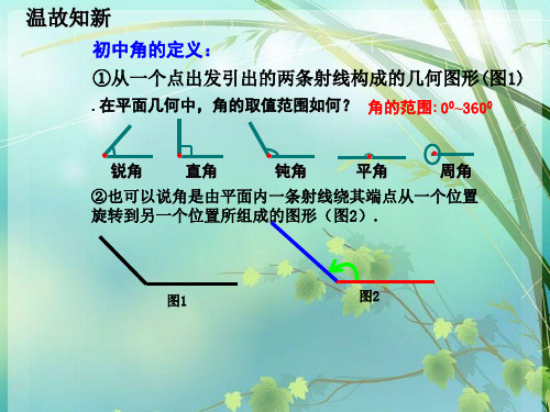 高中数学必修四:1.1.1《任意角》 PPT课件 图文