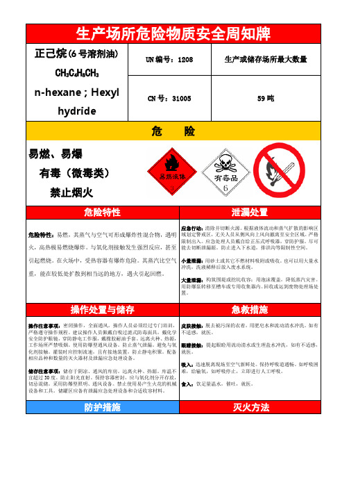 重大危险源危险物质安全周知牌(正己烷)