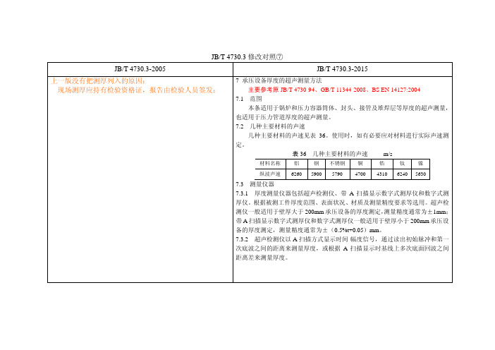 JB4730.3修改对照7-测厚