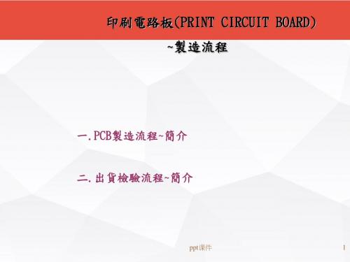 PCB制造流程  ppt课件